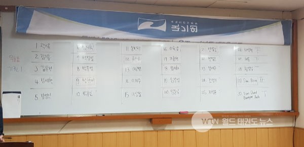 ▲ 2019년도 국기원 제9차 이사회에서 신규 이사 후보에 오른 30인